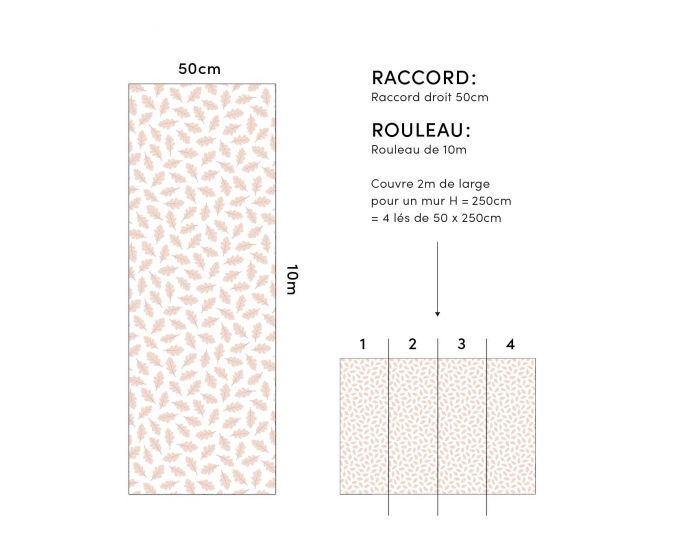 LILIPINSO Papier Peint - Jro - Feuilles de Chne - Rose Rouleau 10 m (3)