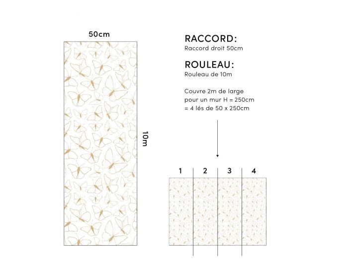 LILIPINSO Papier Peint - Picnic Day - Papillons - Moutarde Rouleau 10 m (3)