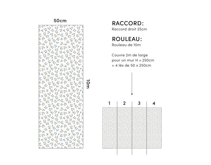 LILIPINSO Papier Peint - Jro - Baie et Feuille - Blanc Rouleau 10 m (3)