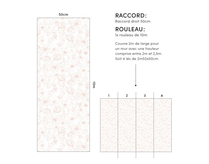 LILIPINSO Papier Peint - Botany - Fleurs - Rose  Rouleau 10 m (3)