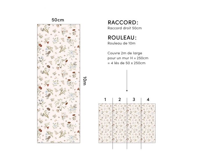 LILIPINSO Papier Peint - Lilydale - Douces Fleurs - Rose Rouleau 10 m (3)
