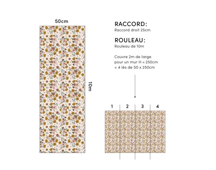 LILIPINSO Papier Peint - Capucine - Bouquet - Rose Rouleau 10 m (3)